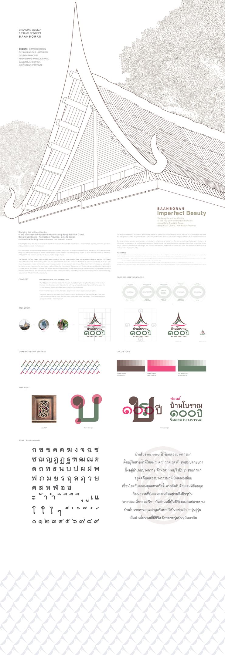 Form 6 Entry 129 Fileupload 0