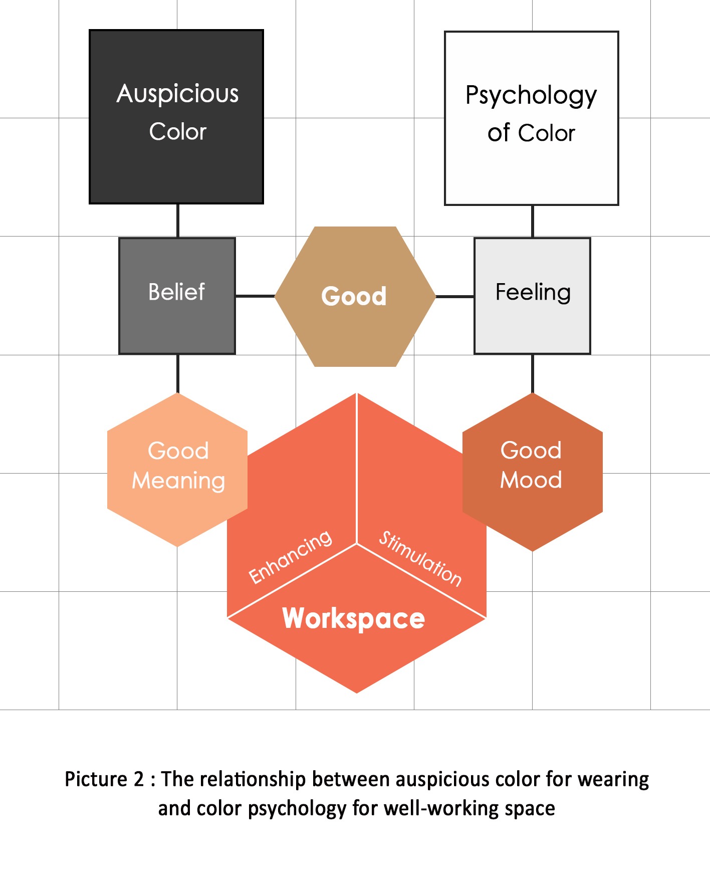 Picture2_Conceptual Framework Diagram