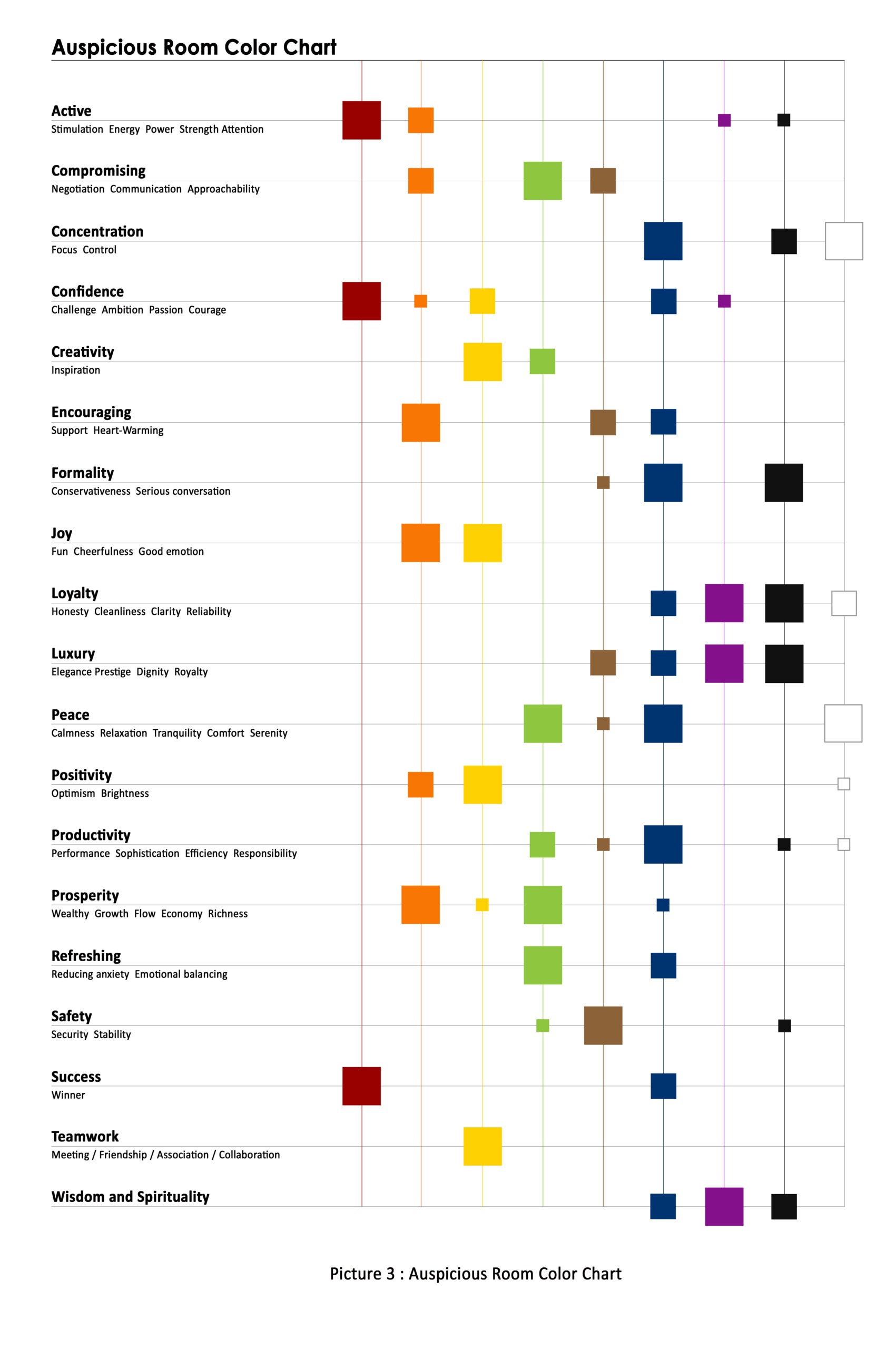 Picture3_Auspicious Room Color Chart